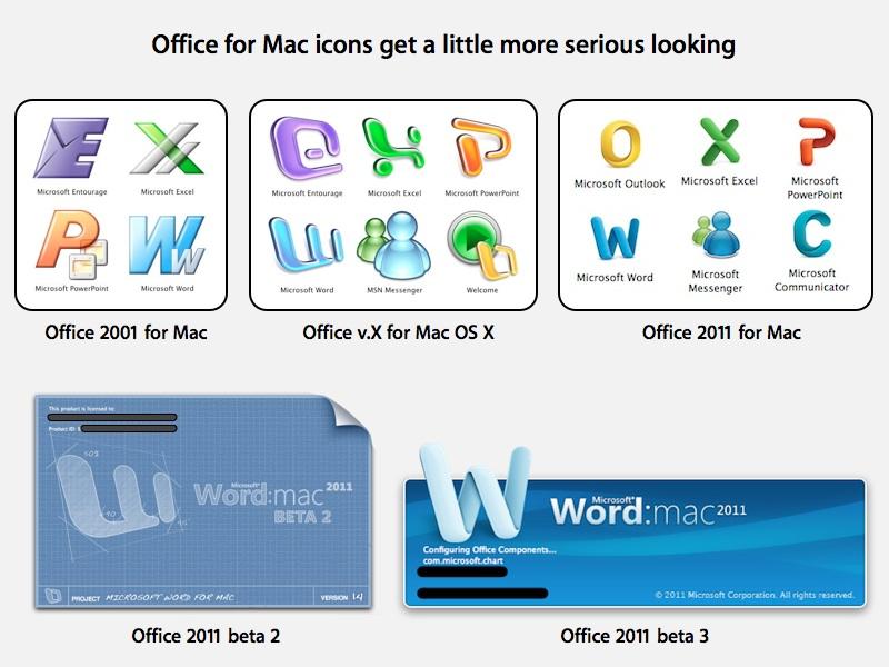 excel 2011 for mac logo