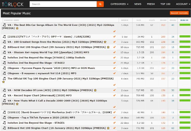 music torrent sites for mac